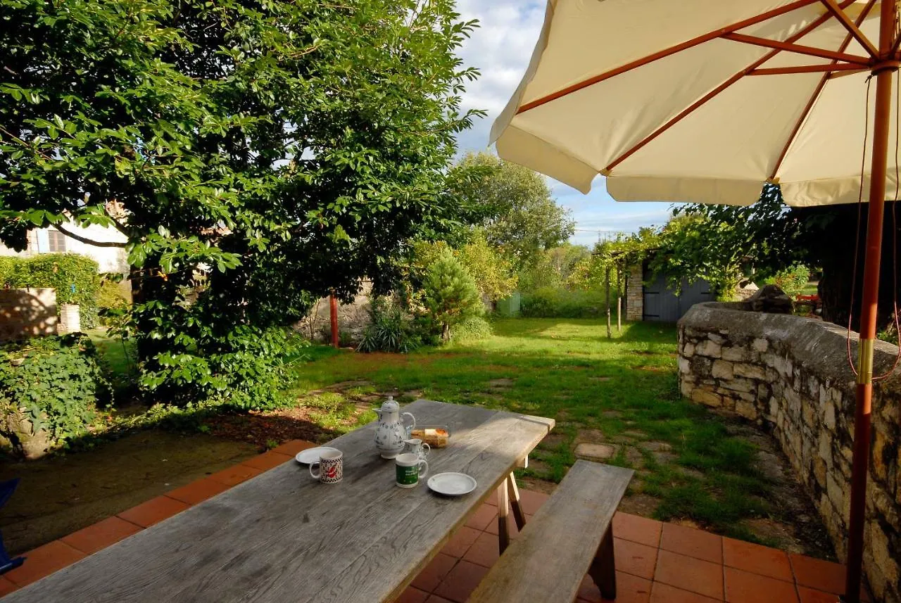 Nova Vas  Nature House Jasenka